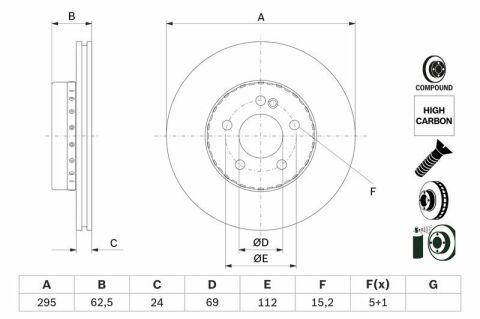 BOSCH 0986479H45 | Disk On (Ad) 18-C-Seri (W205-S205) | 2 Adet