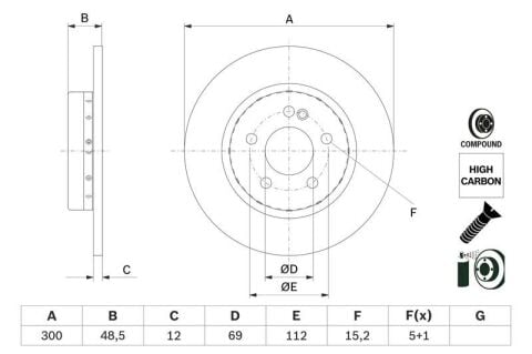 BOSCH 0986479H49 | Disk Arka (Ad) 15-C-Seri (W205-A205-C205-S205) Kaplamalı | 2 Adet